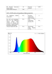 5 METRE IP67 WALLWASHER DOĞAL BEYAZ 24V 14.4W