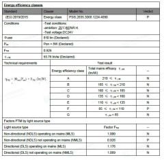 3000K IP68 ŞERİT LED 24V 8W