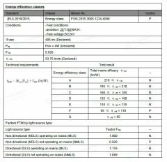 3000K IP68 ŞERİT LED 24V 6 METRE 8W