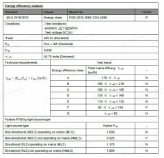 3000K IP68 ŞERİT LED 24V 8 METRE 8W