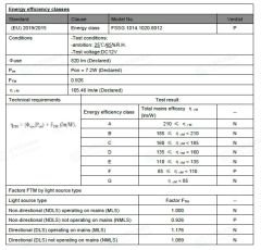 SAMSUNG LEDLİ 2835 SMD 10000K ŞERİT LED 12V 14.4W