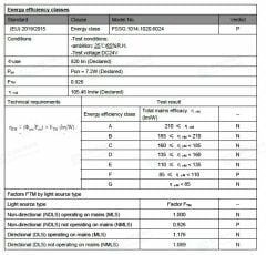 SAMSUNG LEDLİ 2835 SMD 10000K ŞERİT LED 24V 14.4W