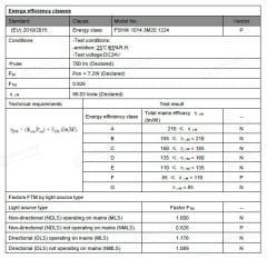 2835 SMD 3000K 14.4W PIXEL 24V