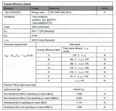 3000K ÜÇ ÇİP 60 LED DIŞ MEKAN ŞERİT LED 14.4W