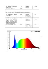 8MM 4000K SPOTLESS IP62 12W NEON  24V