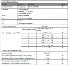 8MM 4000K SPOTLESS IP62 12W NEON  24V
