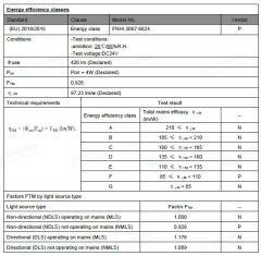 6X6MM 3000K IP67 8W NEON  24V