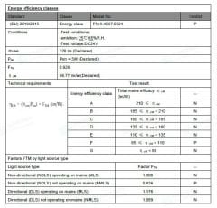 3X8MM 4000K IP67 6W NEON 24V