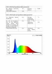 SOĞUK BEYAZ 6000K 320 LED 12V DIŞ MEKAN COB ŞERİT LED