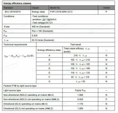 SOĞUK BEYAZ 6000K 320 LED 12V DIŞ MEKAN COB ŞERİT LED