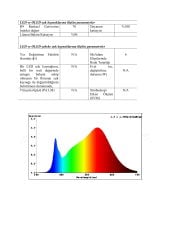 HI-LED NEON LED 13MM 3000K DIŞ MEKAN 24V