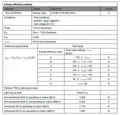 4000K 60 LED 12V DIŞ MEKAN ŞERİT LED 14.4W