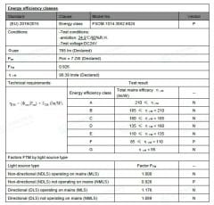 3000K ÜÇ ÇİP 60 LED 24V DIŞ MEKAN ŞERİT LED 14.4W