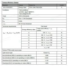 7000K DIŞ MEKAN 60 LED 24V ŞERİT LED 4.8W