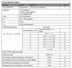 2700K 480 LED 24V İÇ MEKAN COB ŞERİT LED