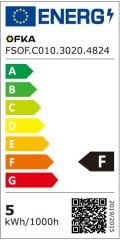 3000K 480 LED 24V İÇ MEKAN COB ŞERİT LED