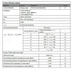3000K 480 LED 24V İÇ MEKAN COB ŞERİT LED