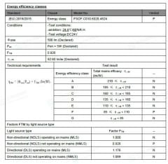 6000K 480 LED 24V İÇ MEKAN COB ŞERİT LED