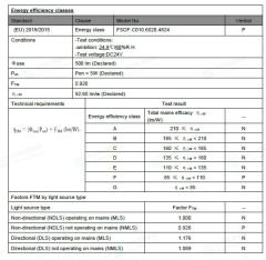 6000K 480 LED 24V İÇ MEKAN COB ŞERİT LED