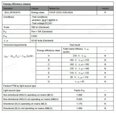 10000K 480 LED 24V İÇ MEKAN COB ŞERİT LED