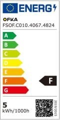 4000K 480 LED 24V DIŞ MEKAN IP67 COB ŞERİT LED
