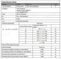 3000K 480 LED 24V DIŞ MEKAN IP65 COB ŞERİT LED