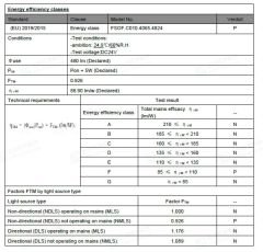 4000K 480 LED 24V DIŞ MEKAN IP65 COB ŞERİT LED
