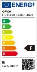 6000K 480 LED 24V DIŞ MEKAN IP65 COB ŞERİT LED