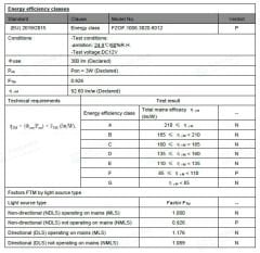 3000K ZİGZAG ŞERİT LED 2835 SMD 60 LED 6W