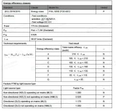 2700K ÜÇ ÇİP 60 LED 12V İÇ MEKAN ŞERİT LED 14.4W