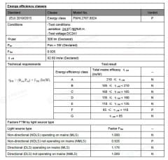 8X8MM 2700K IP67 6W NEON  24V