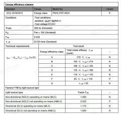 8X8MM 2700K IP67 6W NEON  24V