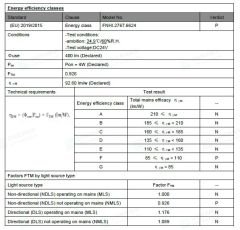 6X6MM 2700K IP67 8W NEON  24V