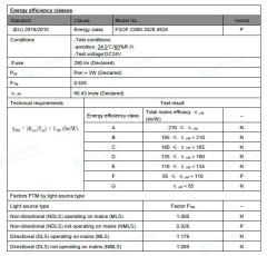 3000K 480 LED 24V 5MM İÇ MEKAN COB ŞERİT LED