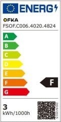 4000K 480 LED 24V 5MM İÇ MEKAN COB ŞERİT LED