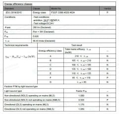 4000K 480 LED 24V 5MM İÇ MEKAN COB ŞERİT LED
