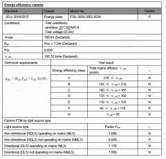 3000K ÜÇ ÇİP 60 LED 24V DIŞ MEKAN ŞERİT LED 14.4W