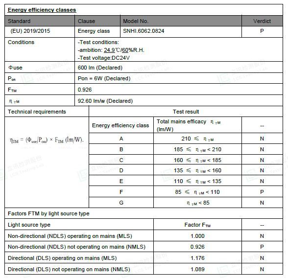 8MM 6000K SPOTLESS IP62 12W NEON 24V | HI-LED | Neon LED | İlker Elektronik