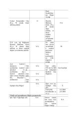 5 METRE WALLWASHER DOĞAL BEYAZ 24V