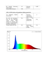 HI-LED NEON LED 8MM 6000K DIŞ MEKAN 24V