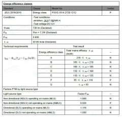 SAMSUNG LEDLİ 2835 SMD 2700K ŞERİT LED 12V 14.4W