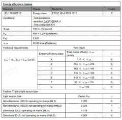 SAMSUNG LEDLİ 2835 SMD 3000K ŞERİT LED 12V 14.4W