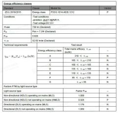 SAMSUNG LEDLİ 2835 SMD 4000K ŞERİT LED 12V 14.4W