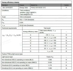 SAMSUNG LEDLİ 2835 SMD 6500K ŞERİT LED 12V 14.4W