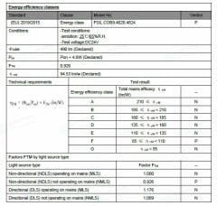 4000K 480 LED İÇ MEKAN COB ŞERİT LED
