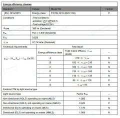 4000K İÇ MEKAN 120 LED 2216 SMD 24V 7.2W