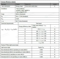 4000K 288 LED 24V İÇ MEKAN DOB ŞERİT LED
