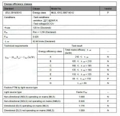 3000K 2835 SMD MODÜL LED KÜÇÜK KASA