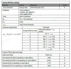 2800K 5630 SMD 24V İÇ MEKAN BAR LED 72 LED (20 METRE)