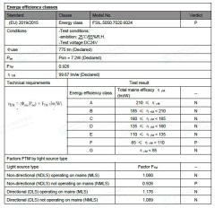 7000K ÜÇ ÇİP 60 LED 24V İÇ MEKAN ŞERİT LED 14.4W